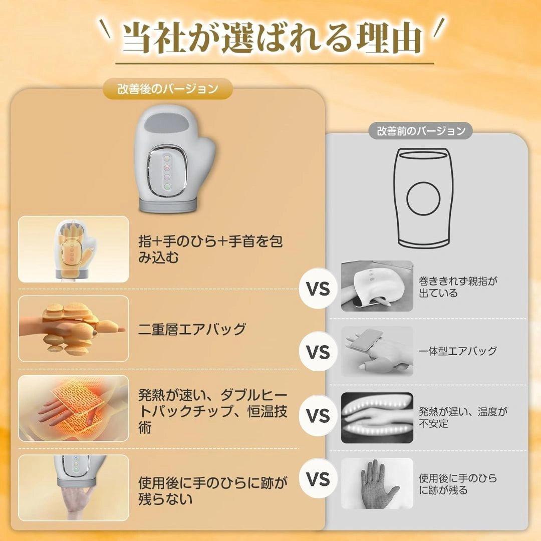 Akarin™・コードレス温熱ハンドマッサージャー｜3モード搭載・軽量設計